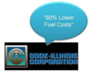 Cook IL Case Study